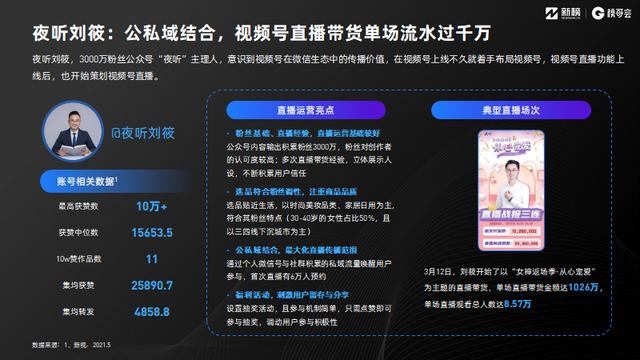 视频号红利在哪里？《2022视频号发展年中报告》正式发布