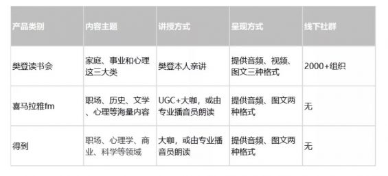 抖音第一网红竟是“樊登”，读书会坐拥7000万粉丝…