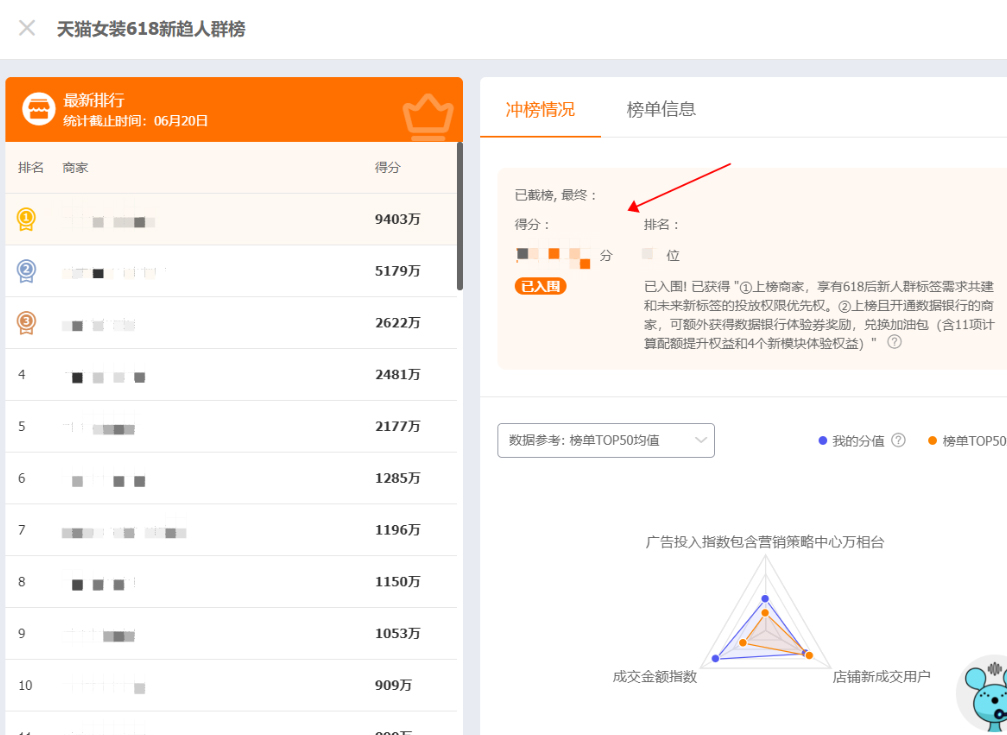 注意！2023淘宝超级直播618淘宝家装LV7-8挑战赛来啦！