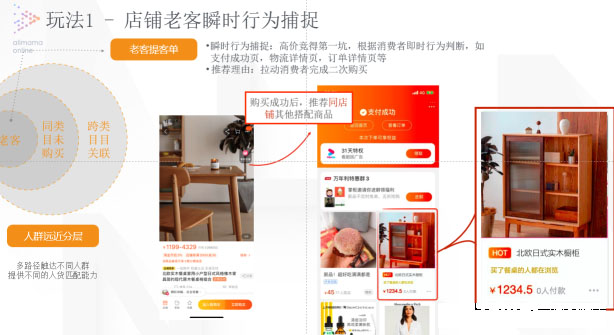 如何利用超级推荐进行关联营销，挖掘客户的消费潜力