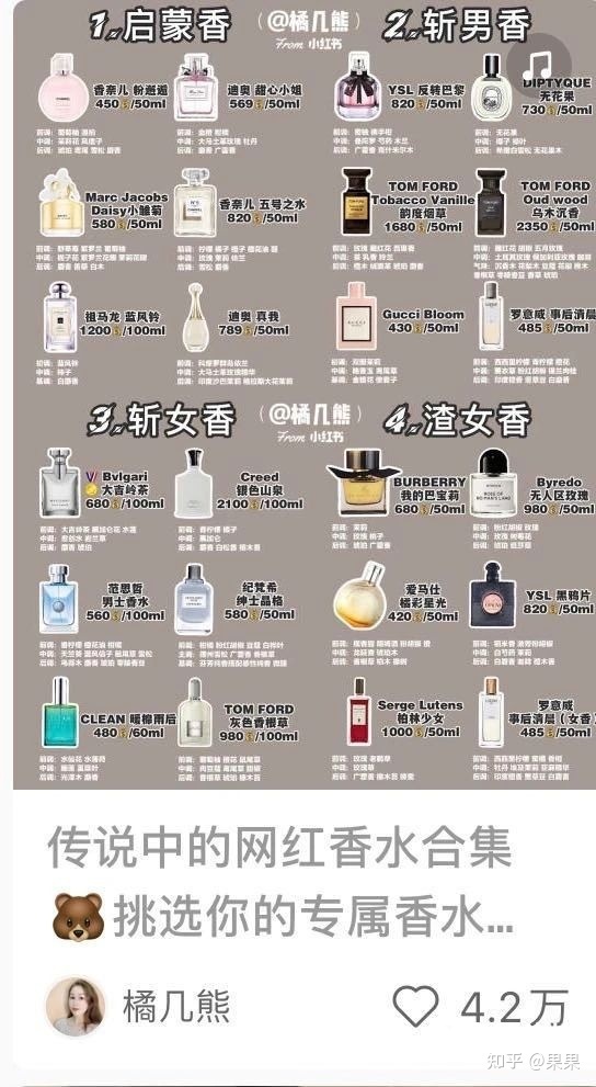 小红书引流获客最全攻略