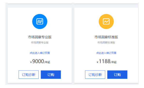 淘宝新品权重低？教你高权重发布宝贝，上架就有流量