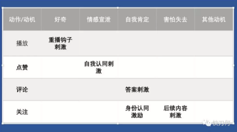 刷1万个抖音不如会8个模板，抖音爆款打造专用（附使用说明）
