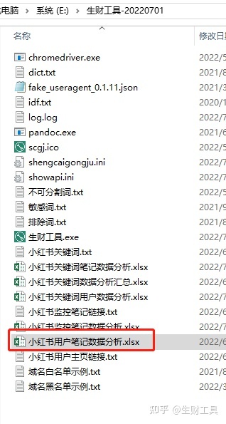 小红书定位、对标与工具 小红书定位、对标与工具