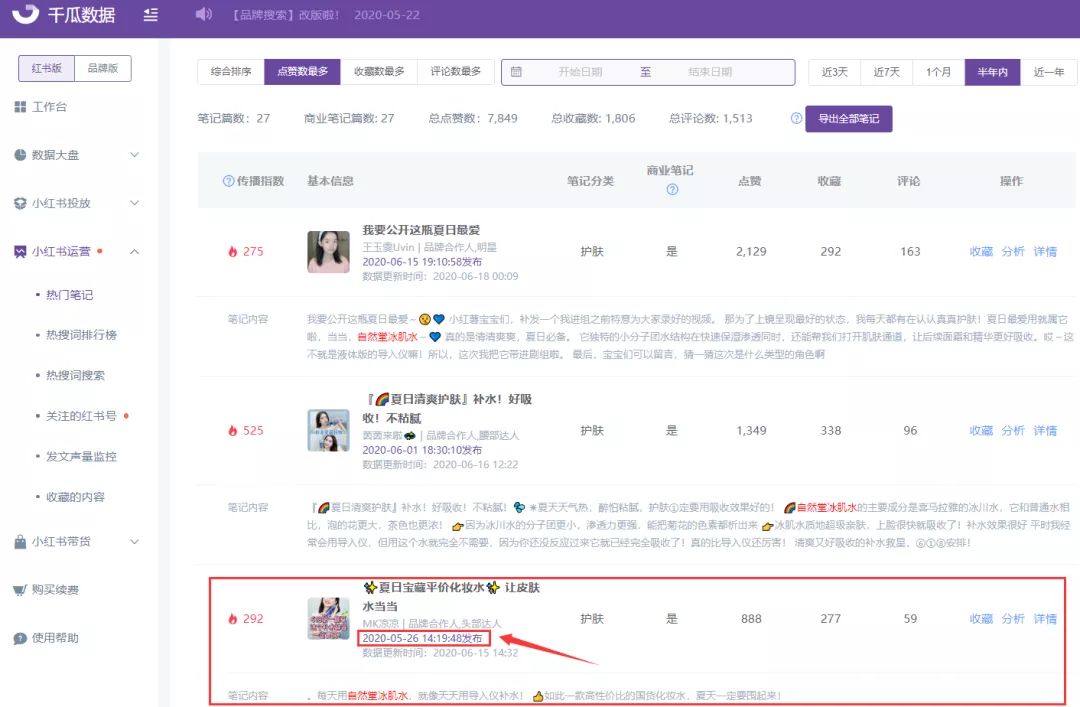 618年中大促，小红书品牌营销套路都在这里！