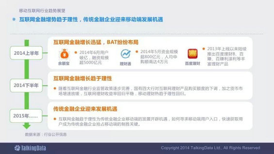 震撼发布：2014移动互联网数据报告（完整版）