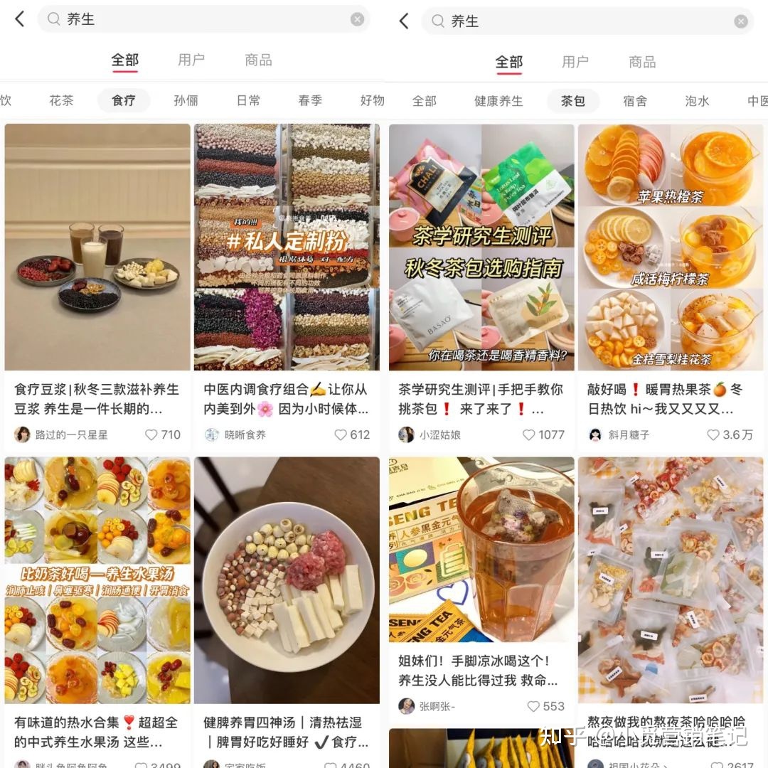 小红书节日营销秘籍之三八女王节