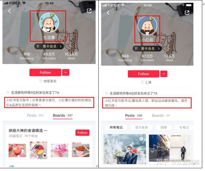 社群运营:“当红小红书”的社群属性! 社群运营:“当红小红书”的社群属性!