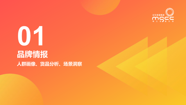 小红书种草ATOM方法论—品牌社交效果增长模型
