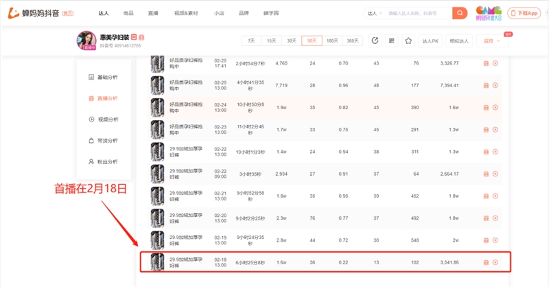 抖音对标账号的策略
