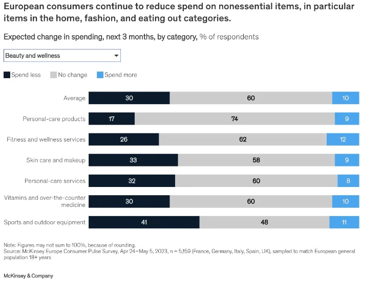 跨境电商市场释放积极信号,机遇与挑战并存 跨境电商市场释放积极信号,机遇与挑战并存