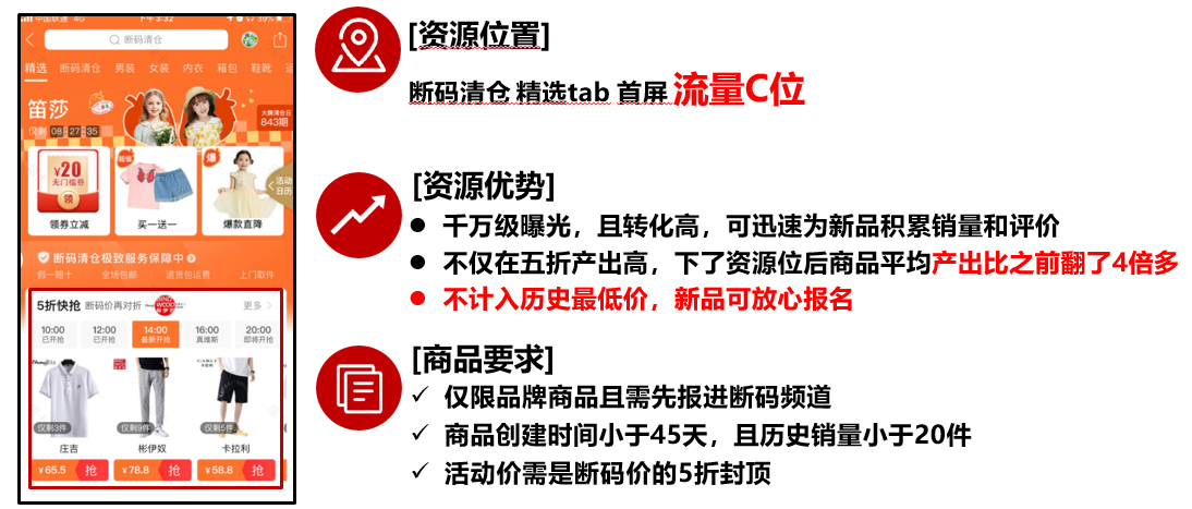 拼多多断码清仓活动来啦，一起来看看活动优势！