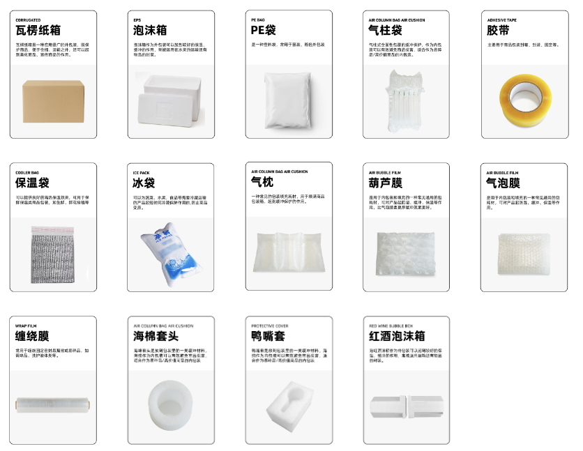 关于抖音物流打包基础包装规范 关于抖音物流打包基础包装规范