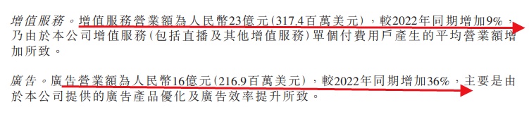 陈睿解读B站2023年第二季度财报:营收为53亿元,同比增加8% 陈睿解读B站2023年第二季度财报:营收为53亿元,同比增加8%