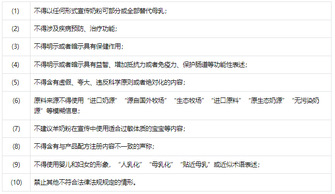 抖音关于奶粉类商品宣传规范详情速看
