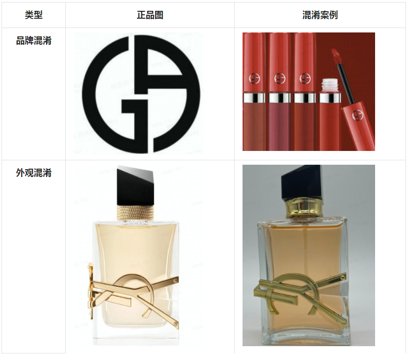 抖音开展美妆类“混淆信息”行为专项治理！