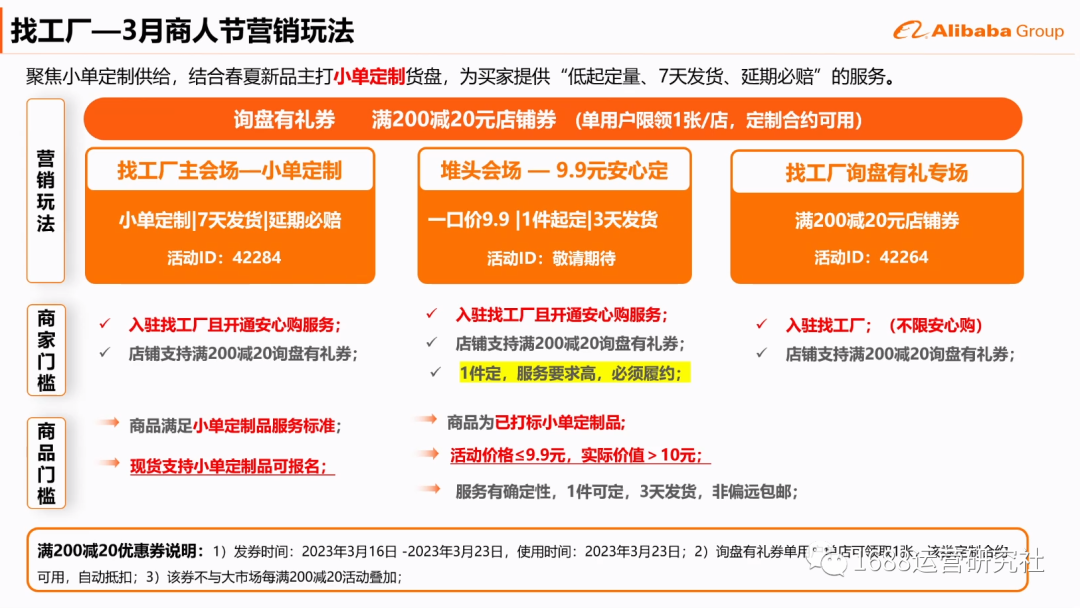 3月大促前冲刺上L6,拿更多活动资源，获更多加权！