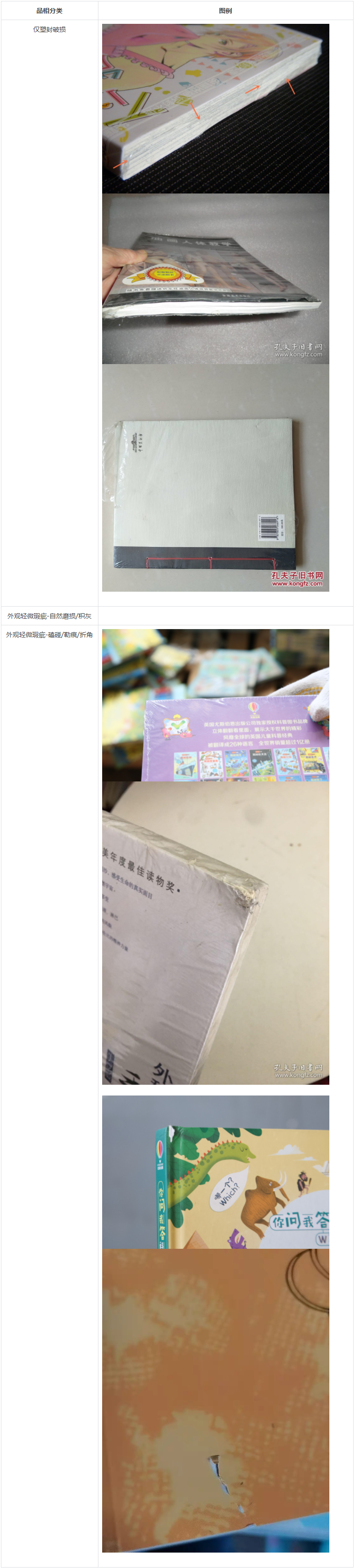 抖音制定库存书商品经营范围及品相分类管控规范，来看详情