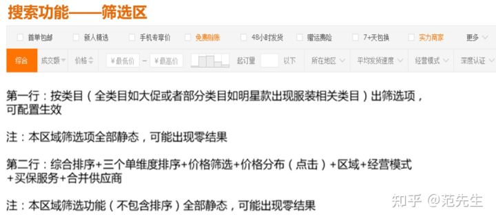 做好1688搜索关键词布局，抢占更多核心流量！