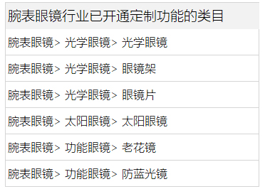 关于拼多多腕表眼镜行业邀约下单定制业务的介绍
