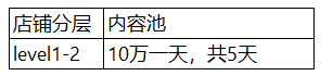 3月京东短视频商家排位赛政策速览