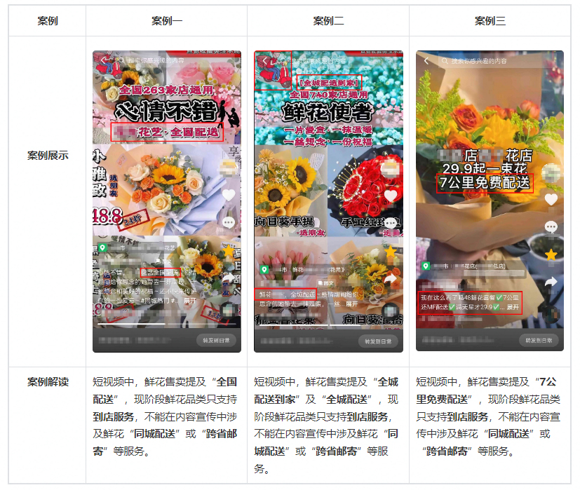 关于抖音小店鲜花售卖合规规范，维护良好的经营秩序