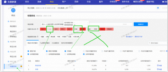 最全面的1688店铺运营诊断的逻辑思维，你在做吗？