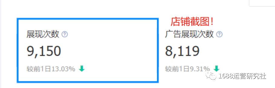 案例丨1688店铺付费流量占比那么高，运营怎么才能有效改善？