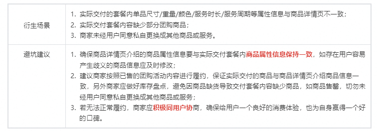 抖音履约与商品详情不一致常见问题与建议