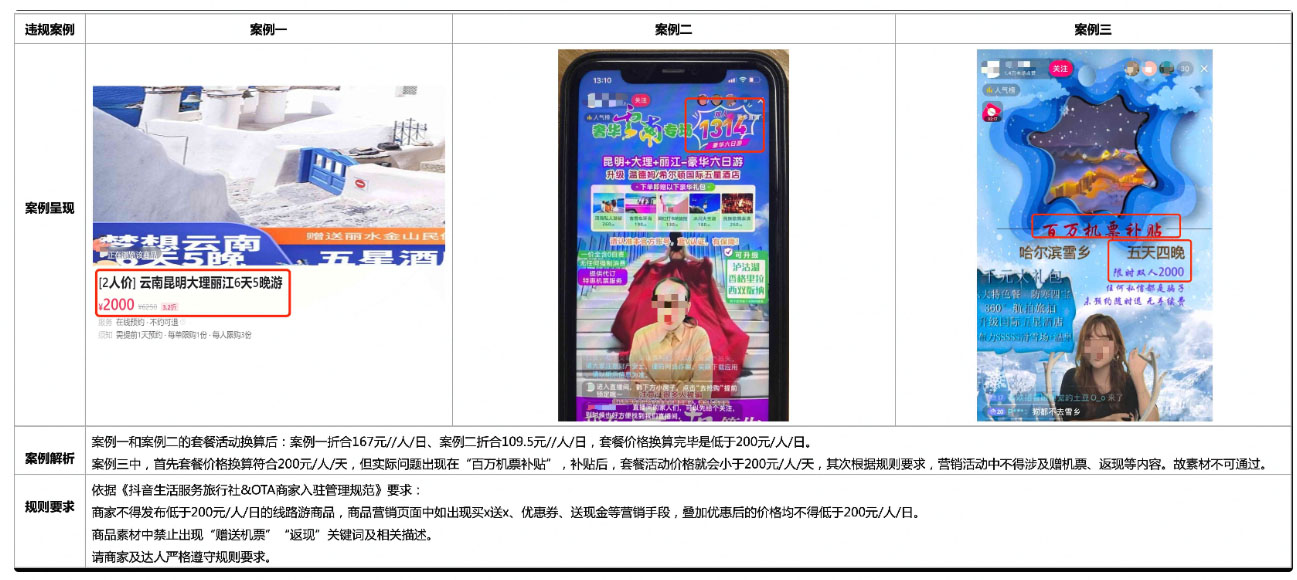 关于抖音生活服务【低价跟团游】治理规范解读！
