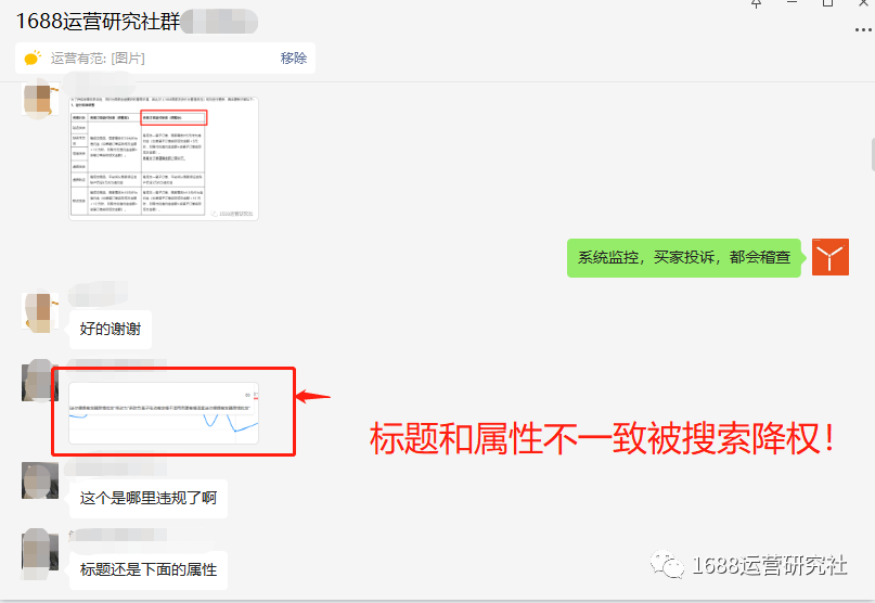 1688产品排名一直上不去，小心被搜索降权了，赶紧排查！