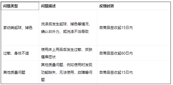 京东家居日用类目质量问题纠纷解决标准