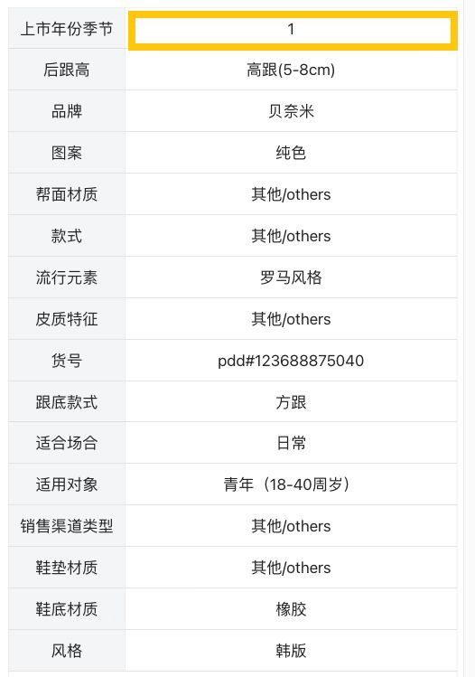 抖音将对不规范填写“类目属性”进行专项治理