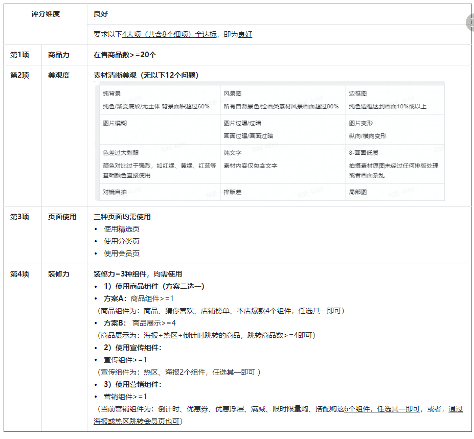 抖音发布关于新增《店铺装修及考核规范》