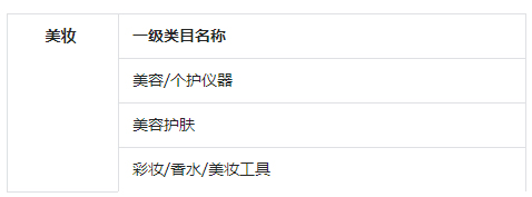 抖音新增美妆红人买手店招商规范，4月5日首次生效！