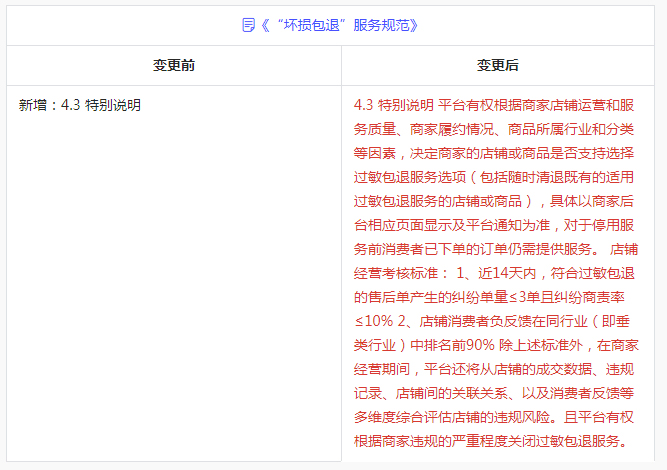 抖音发布关于《“坏损包退”服务规范》变更通知
