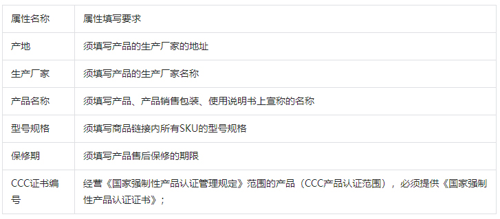 抖音发布关于3c数码商品发布细则