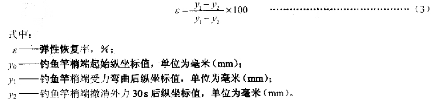 关于京东开放平台钓鱼竿商品品质认证质量标准的通知，7月12日生效