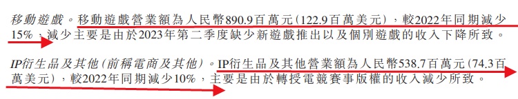陈睿解读B站2023年第二季度财报:营收为53亿元,同比增加8% 陈睿解读B站2023年第二季度财报:营收为53亿元,同比增加8%