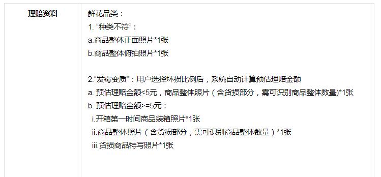 抖音新增《“开箱无忧”服务规范》