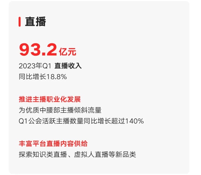 快手直播针对娱乐公会视频直播再推新政策