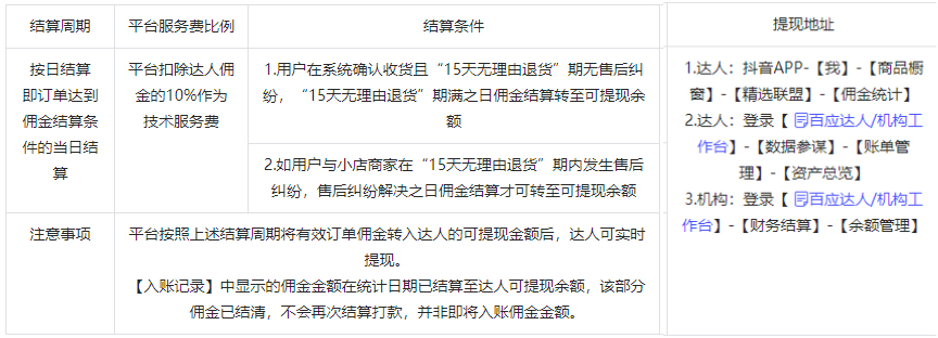 抖音达人佣金收入怎么结算？