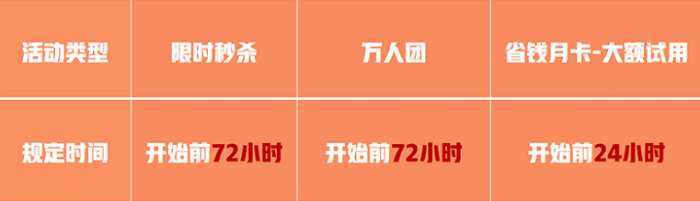 拼多多活动规则全解析：教你避免活动触雷！