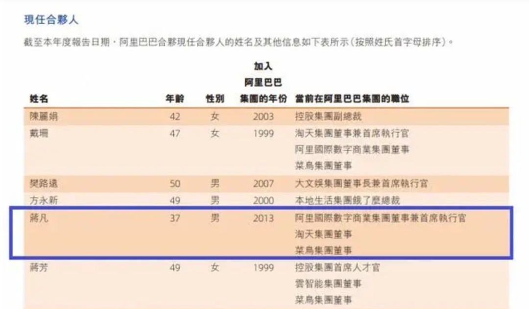 阿里六大集团全面开花,海外商业与菜鸟集团为耀眼 阿里六大集团全面开花,海外商业与菜鸟集团为耀眼