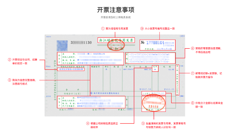 抖音制定星图结算管理规则，明确费用结算标准