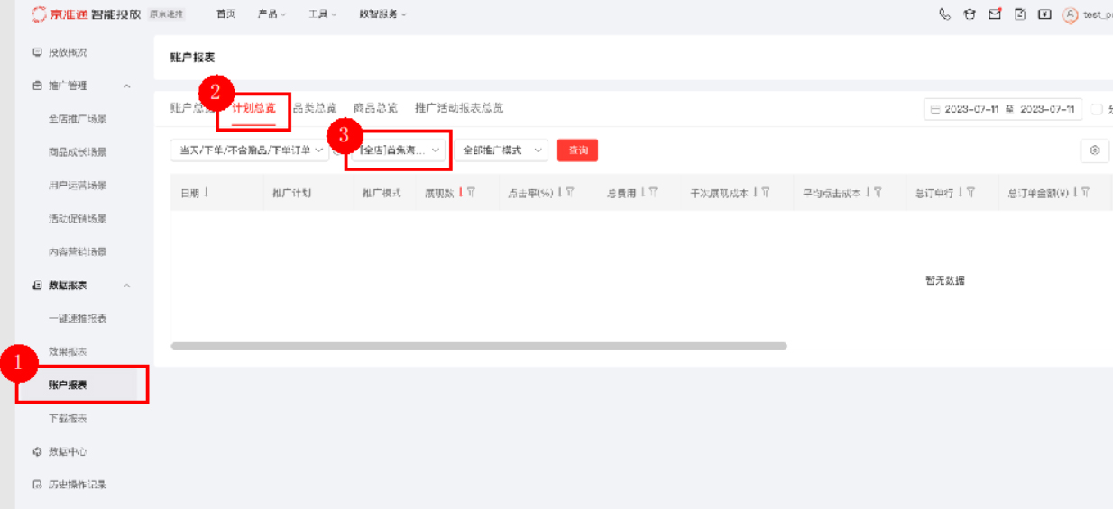 京东智能投放部分计划下线！