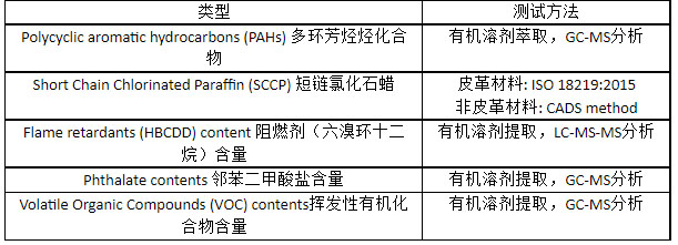 京东发布睡眠呼吸暂停治疗设备商品品质认证质量标准，来看详情