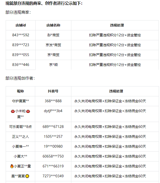 抖音电商发布关于利用演戏炒作手法售卖假冒商品（金银玉石、文物）的处罚公示