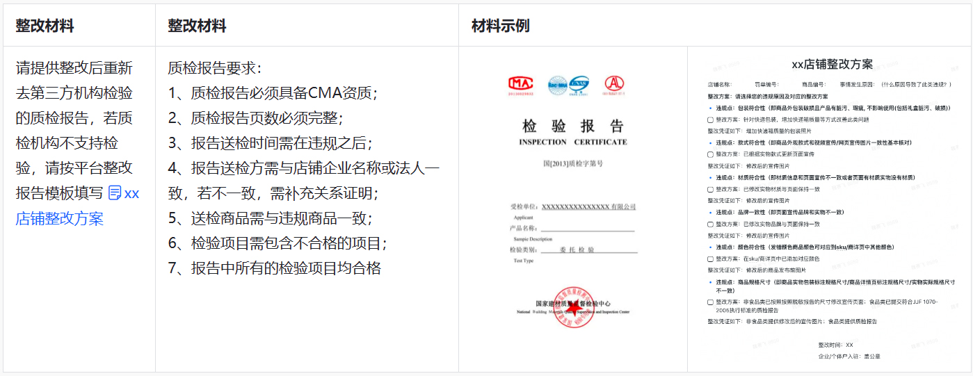 抖音电商商品体感验货规范来袭! 抖音电商商品体感验货规范来袭!