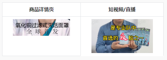 抖音发布关于【广告“禁用词”】 实施细则